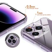 Coque silicone coin renforcés pour tout iPhone