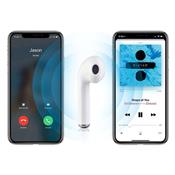 Écouteurs sans fils Bluetooth type Airpods blanc